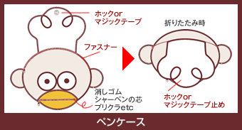 ペンケース